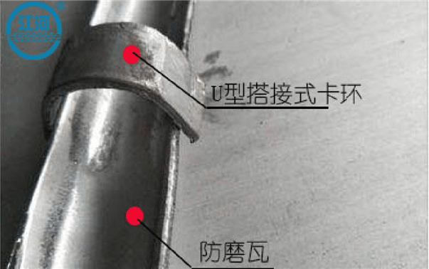 江河機(jī)械防磨瓦U型卡環(huán)