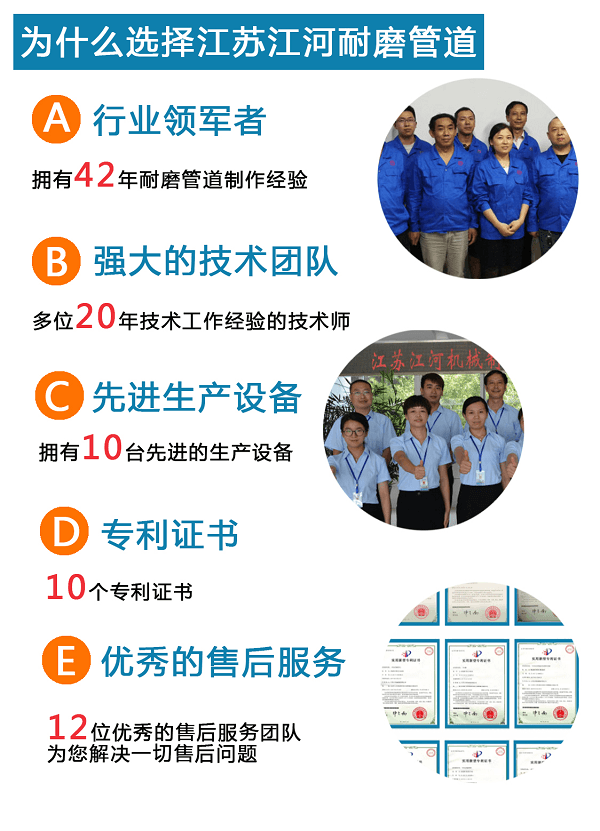 耐磨陶瓷復合管