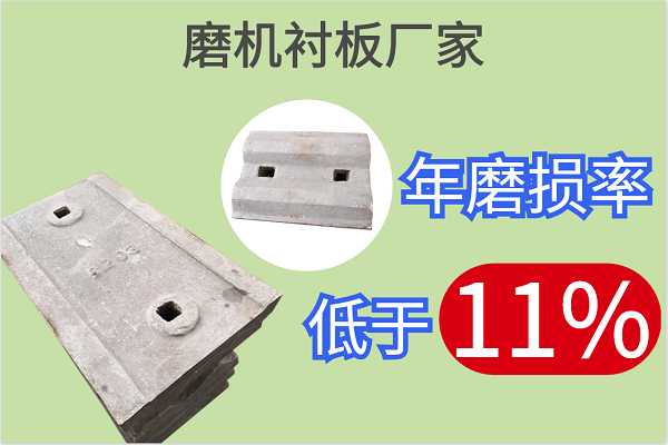 磨機(jī)襯板廠家