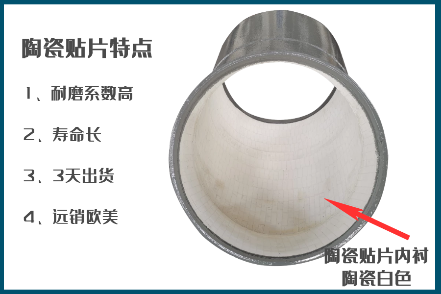 生產(chǎn)陶瓷耐磨管道廠家 生產(chǎn)陶瓷耐磨管道廠家