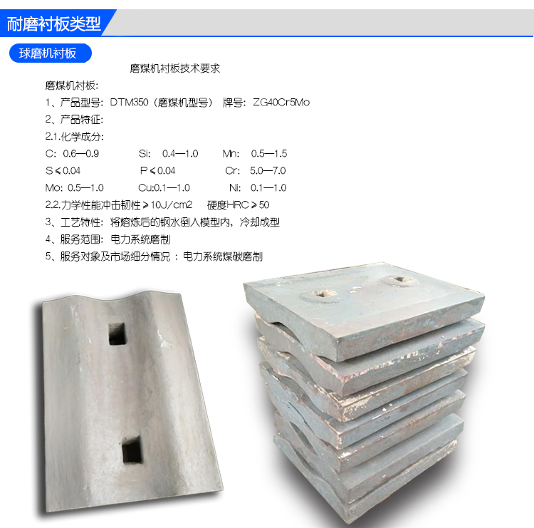 耐磨襯板阿里詳情頁_02